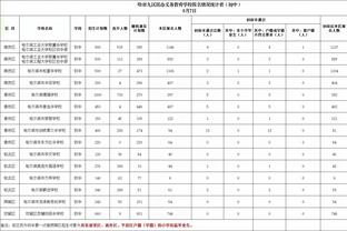 体坛周报：第三阶段保持不败！争冠热门别忘了广东